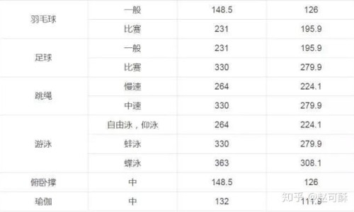 绿茶的种类中哪种最好专区_绿茶中什么绿茶最营养成份高专区_绿茶中什么绿茶最营养成份网